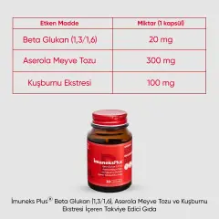 Imuneks Plus Kapsül