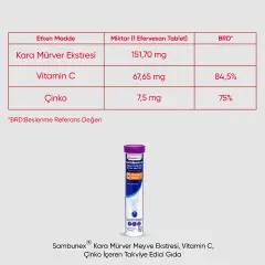 Imuneks Sambunex Karamürver İçeren Takviye Gıda