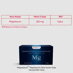 Imuneks Magneporal Magnezyum Sitrat