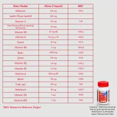 Imuseng G365 Kore Ginsengi İçeren Takviye Edici Gıda
